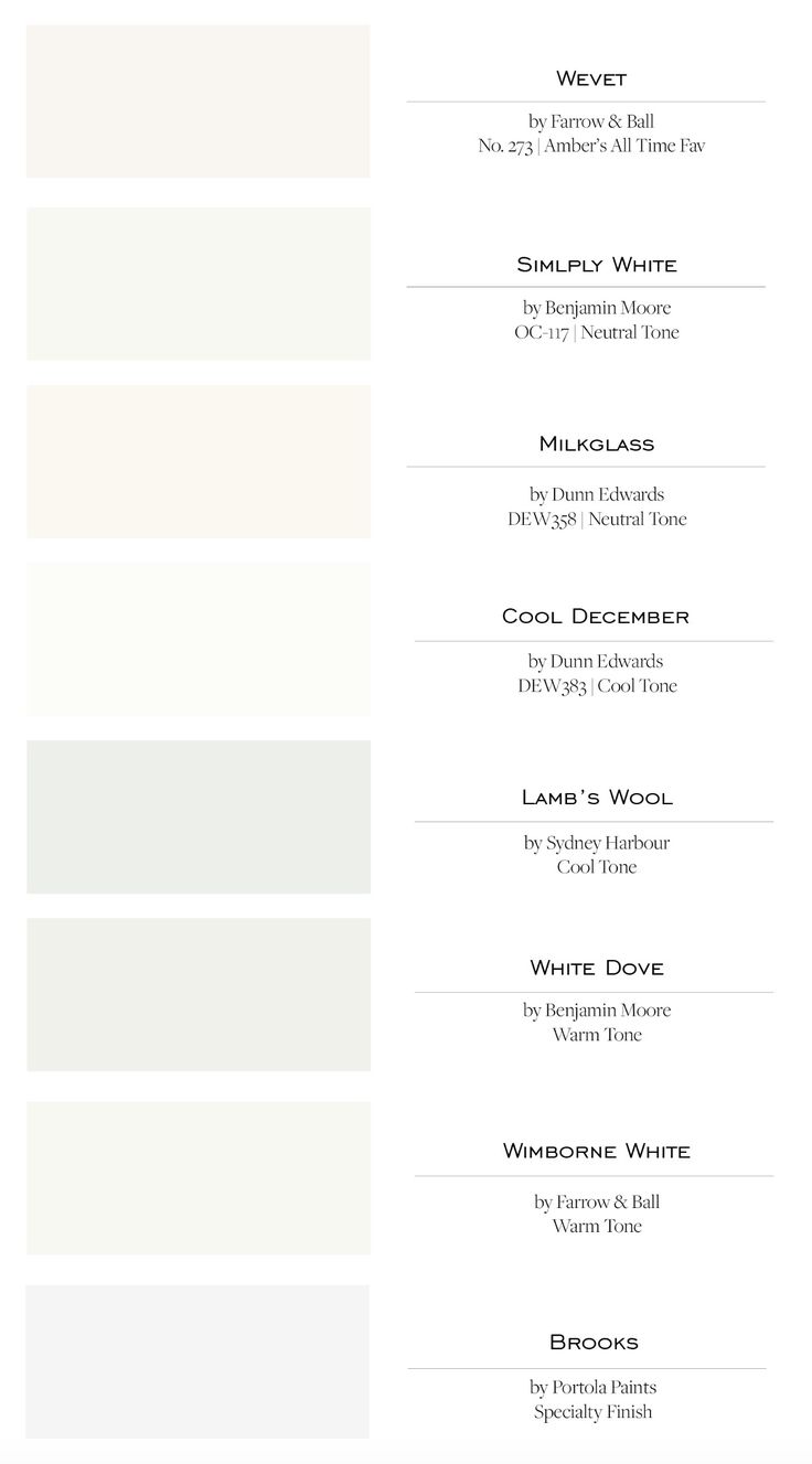 the different shades of white paint