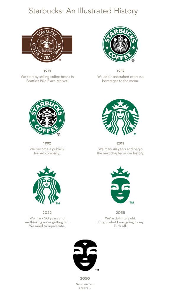 the starbucks logo has been changed to look like it's in different colors and shapes