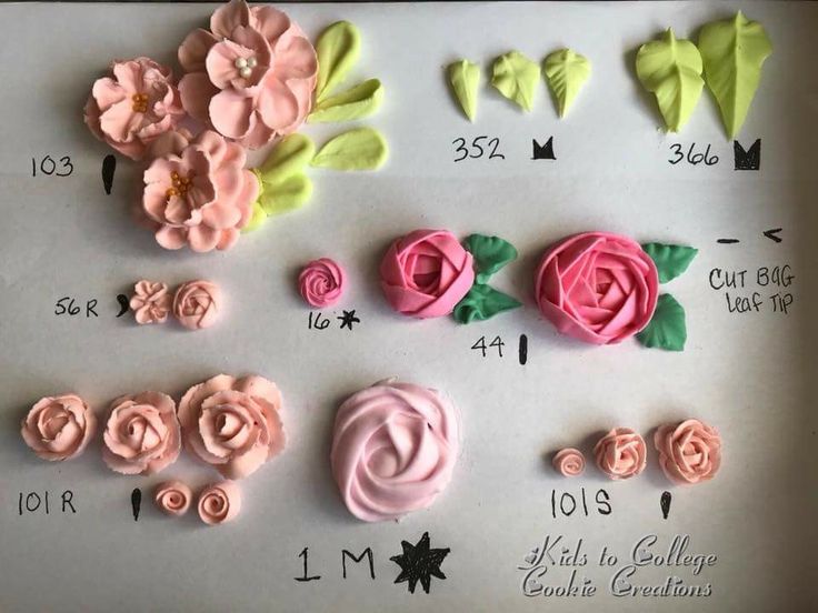 some pink and green flowers are on a sheet of paper with numbers in the background