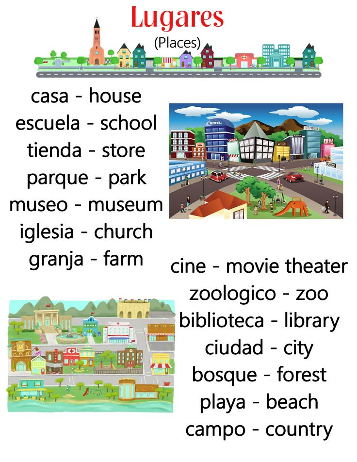 an english poster with pictures of different places in the world and words describing where they are located