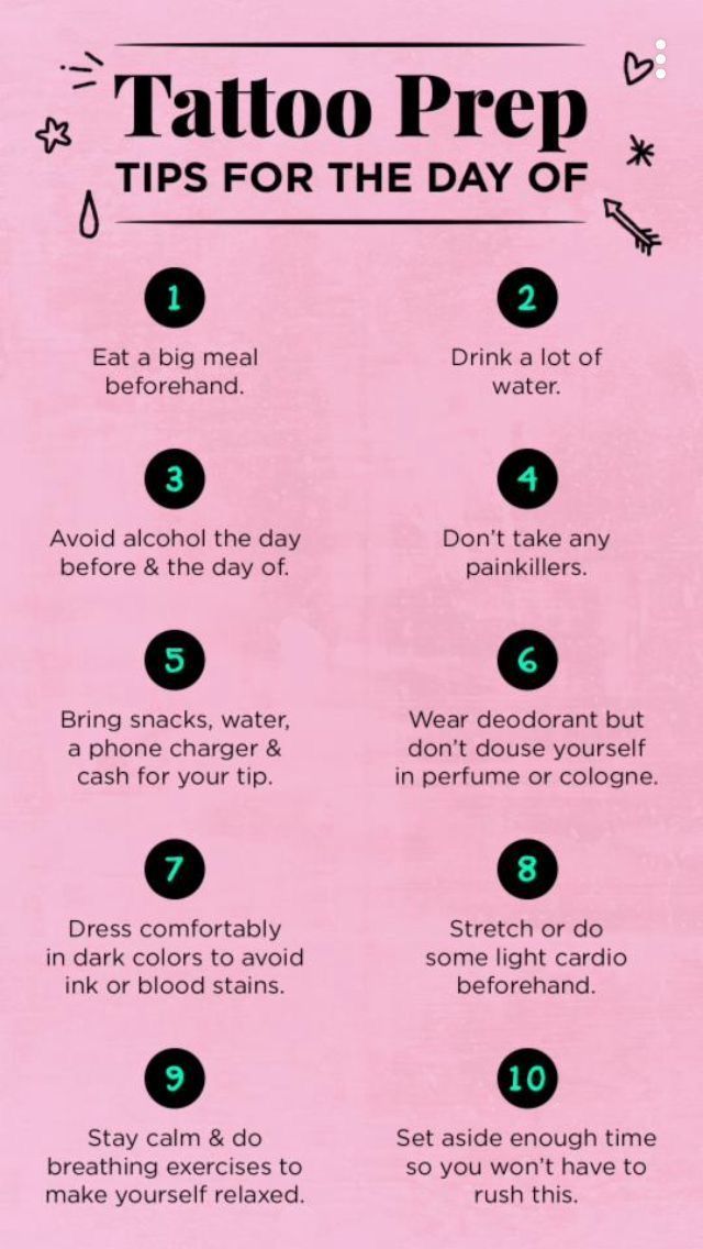 a pink poster with the words tattoo prep tips for the day of