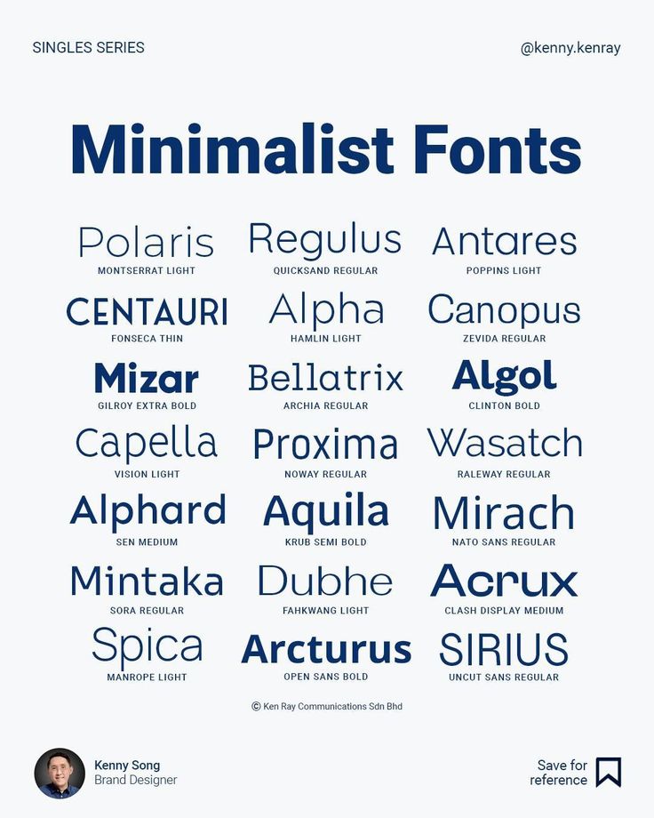 the minimalist font family is designed to look like it has been made with different types of