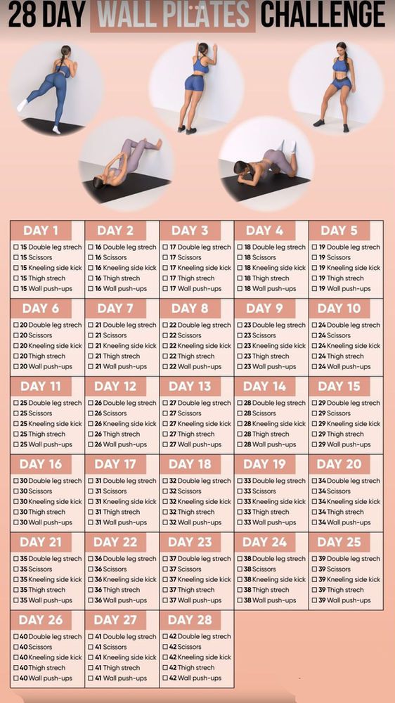 the 28 day wall plate challenge is here to help you get ready for your next workout