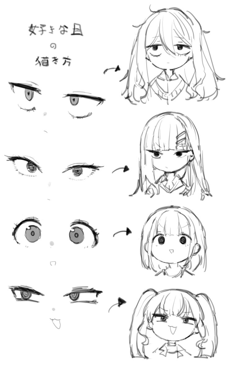 some anime character's eyes and their expressions