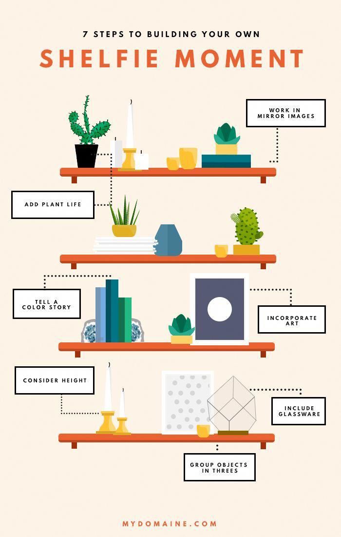 shelves with plants and books on them that are labeled in the words shelfie moment