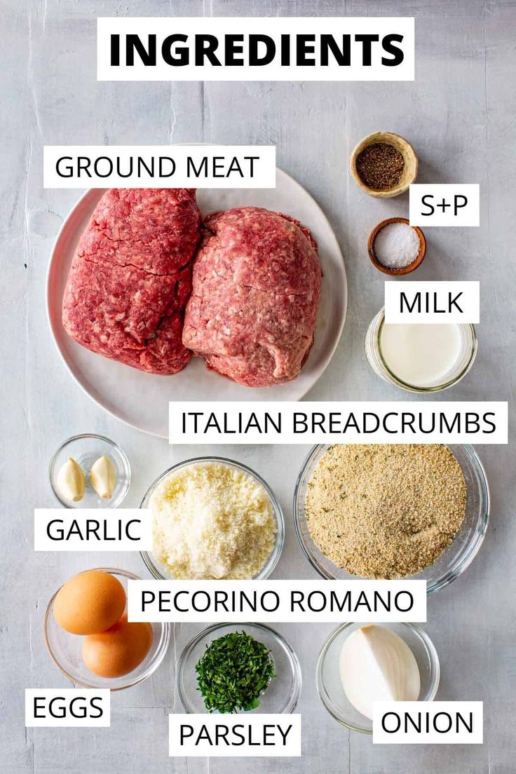 an image of ingredients to make meatloaf on a plate with text overlay