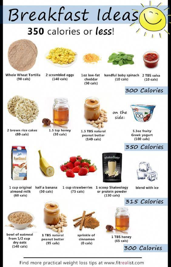 Greek Yogurt And Peanut Butter, Menu Sarapan Sehat, Power Breakfast, 100 Calorie, Baking Soda Beauty Uses, Low Carb Diets, Makanan Diet, 300 Calories, Diet Vegetarian