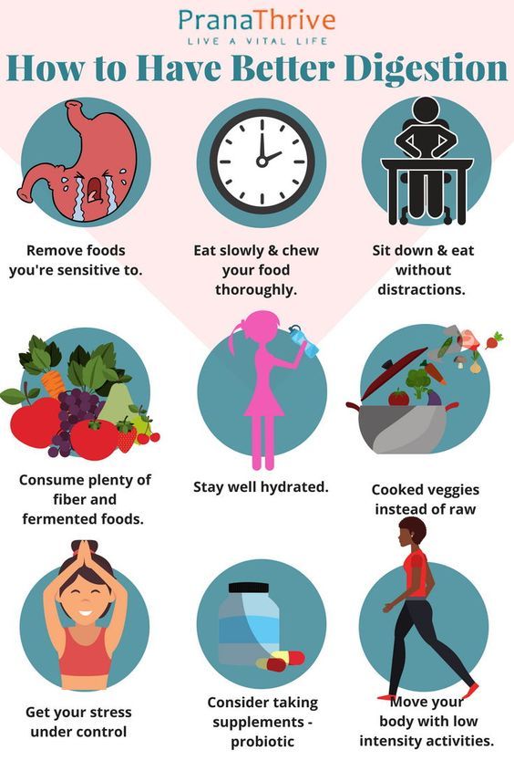 How to Boost Your Digestion - Women Fitness Magazine Gut Health Diet, Better Digestion, Gut Health Recipes, Healthy Advice, Healthy Digestive System, Gut Microbiome, Healthy Digestion, Improve Digestion, Healthy Gut