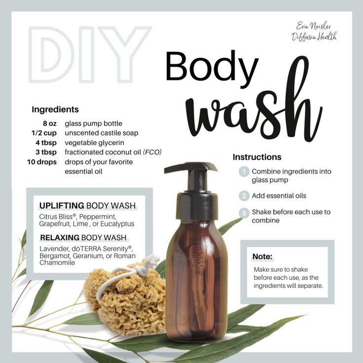 Body Wash Recipe, Diy Body Wash, Homemade Body Wash, Doterra Recipes, Homemade Body Care, Coconut Oil Recipes, Oil Body Wash, Pump Bottle, Castile Soap