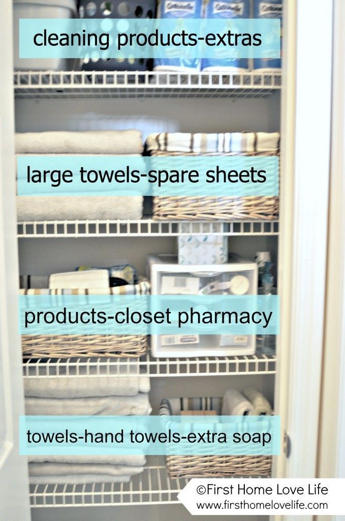 an image of the inside of a closet with labels on it that read cleaning products extra large towels - spare sheets towels - close - towel - extra soap