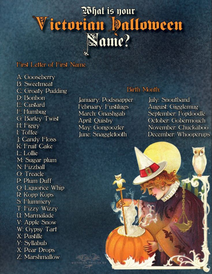 an old fashioned halloween card with the words, what is your victorian halloween name?