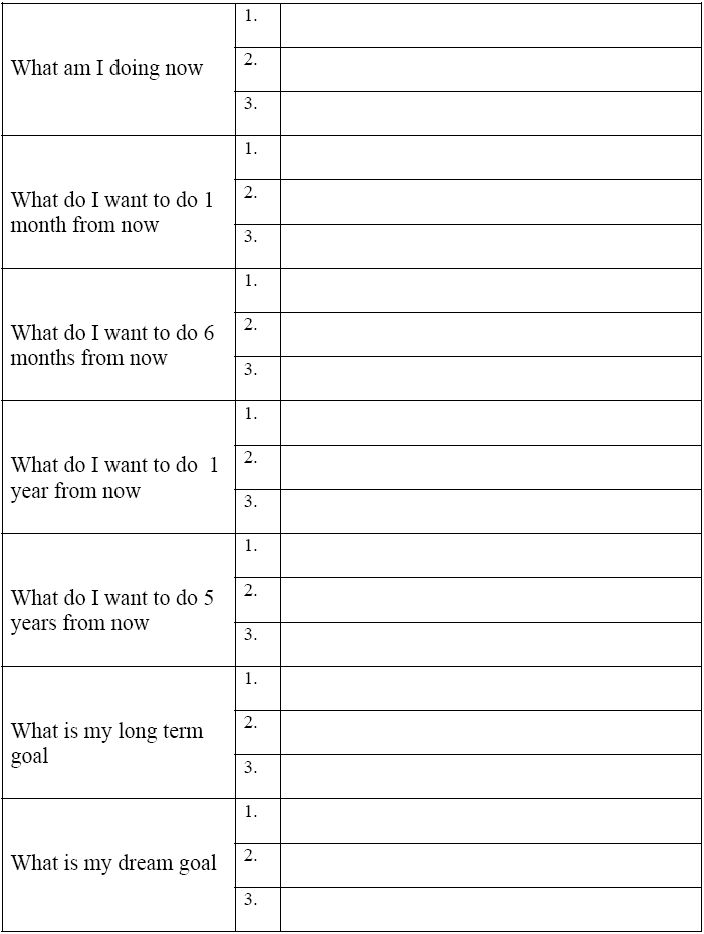 the printable goal sheet for students to use in their school's writing process