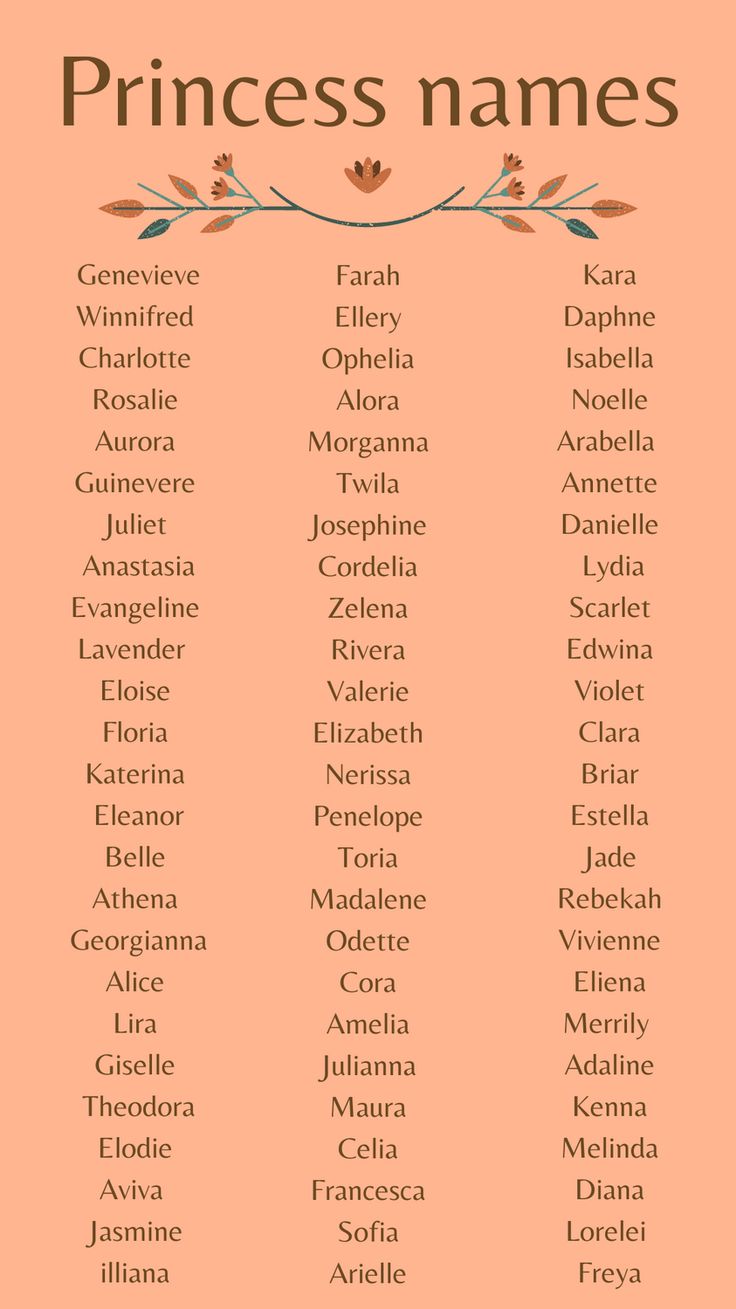 the names of princess names on an orange background