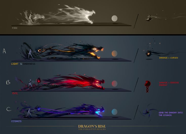 the concept art for dragon's rise is shown in three separate sections, each with different colors and shapes