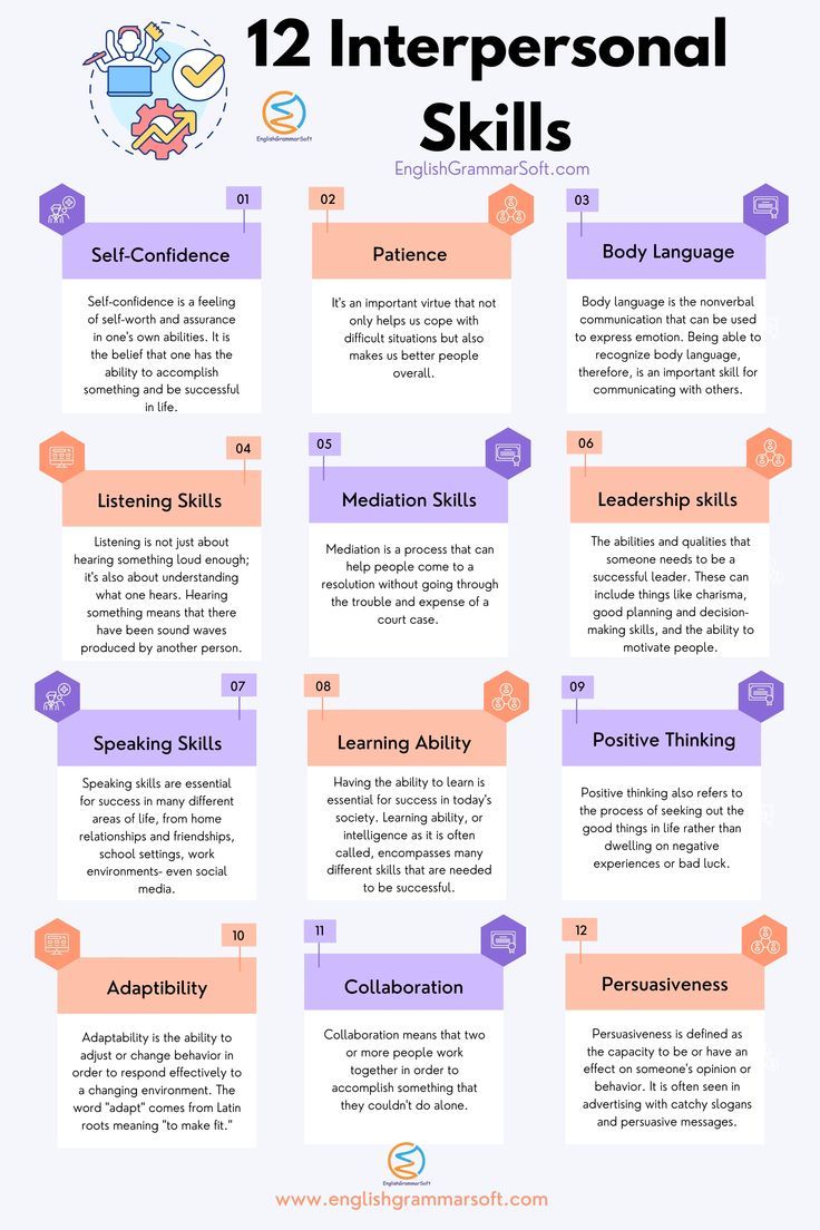 What are 12 Interpersonal Skills Developing Communication Skills, Skills To Learn For Business, How To Learn New Things Everyday, New Things To Learn Everyday, Helpful Skills To Learn, Skills To Improve Yourself, Business Skills Ideas, Good Skills To Have, Skills You Need To Learn