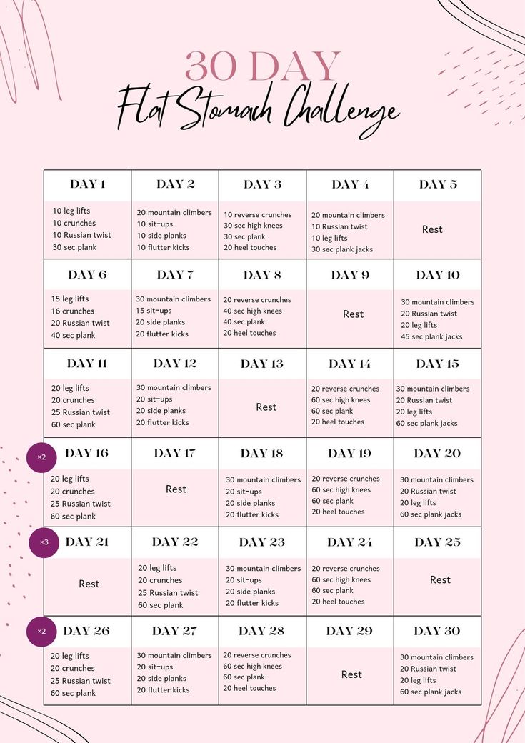 the 30 day flat stomach challenge is shown in pink and white with black dots on it