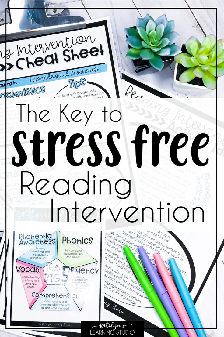 Rti Interventions Elementary, Reading Intervention Activities, Intervention Strategies, Intervention Classroom, Phonics Instruction, Reading Specialist, Classroom Teacher, 4th Grade Reading, 3rd Grade Reading