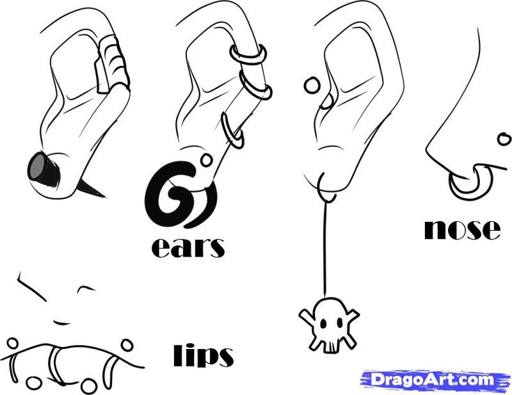 an image of ear and nose clippings with the words ears, lips, and hands