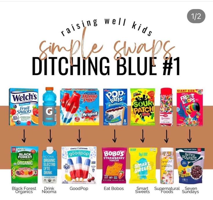 a line up of different types of snacks with the words, simple savings ditching blue 1