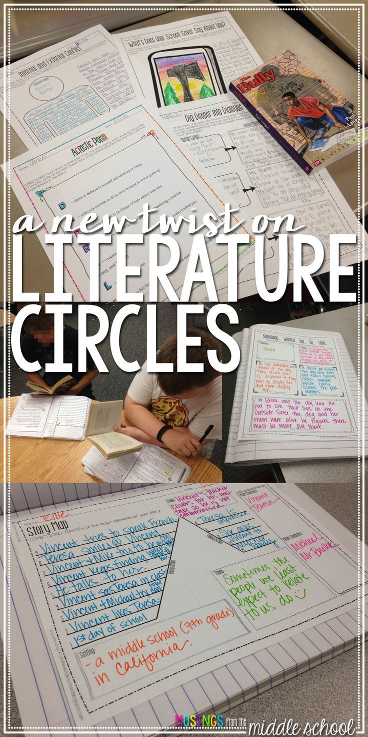 an image of literature circles with text overlay