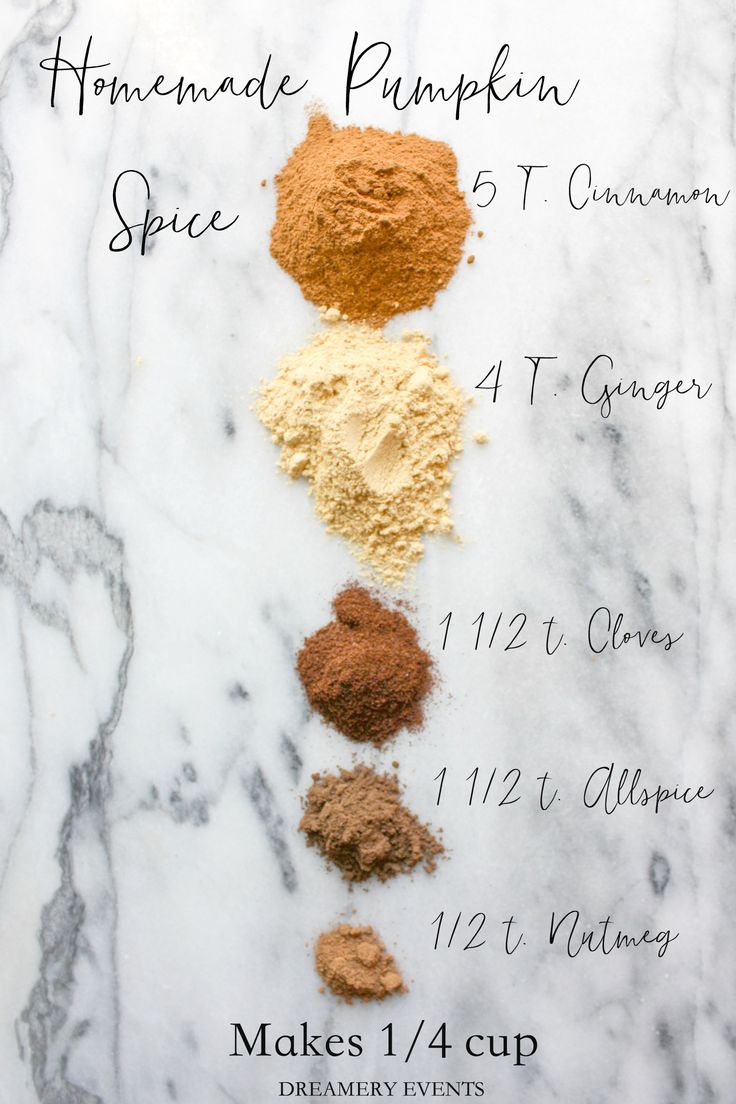 the ingredients for homemade pumpkin spice on a marble counter top with text overlay that says homemade pumpkin spice