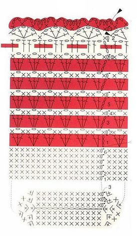 a cross stitch pattern with red and white designs on it's sides, including the top part of a crochet