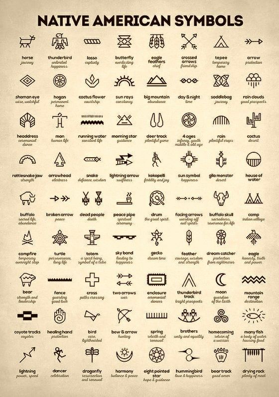 native american symbols and their meanings