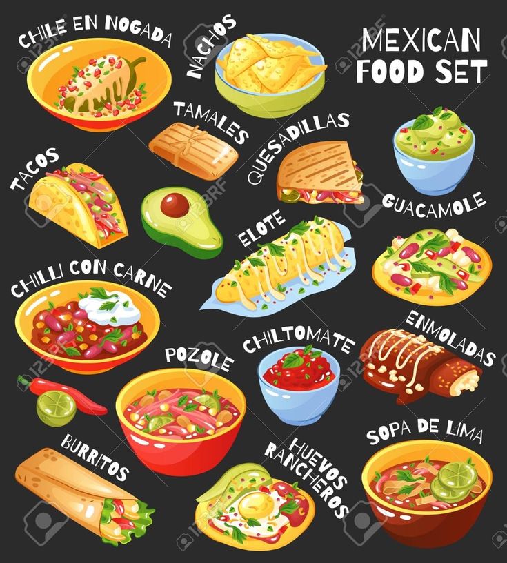 mexican food set with all the main dishes and their names in spanish on a black background