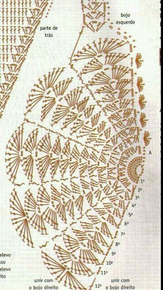 a diagram showing the different types of stitches and crochet patterns for knitting on fabric