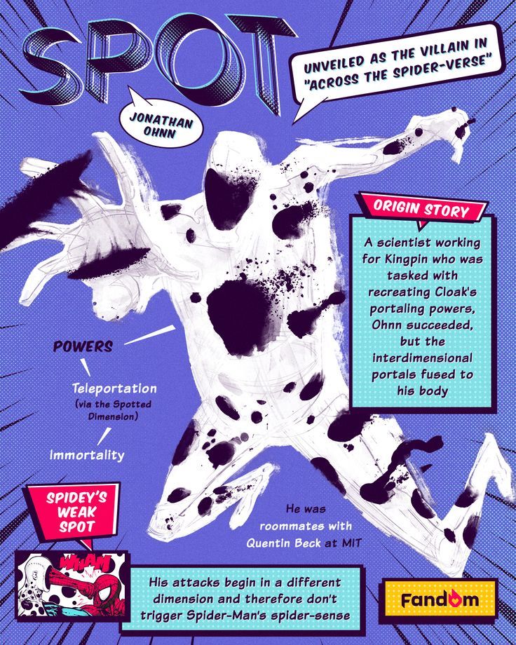 an advertisement for the spot magazine featuring a spotted dalmatian