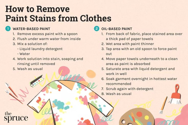 the instructions for how to remove paint stains from clothes and other things that are on display