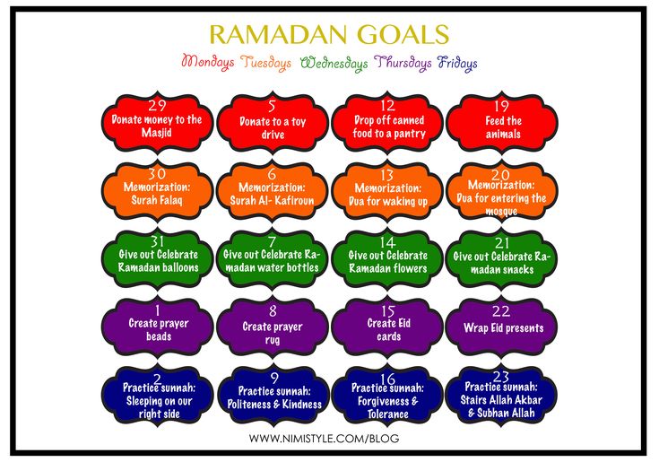 the ramaan goals chart for kids