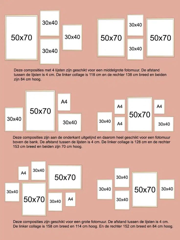 the instructions for how to make a diy photo frame with pictures and numbers on it