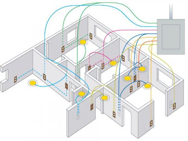 an electrical wiring diagram for a home with multiple outlets and two switches on the wall