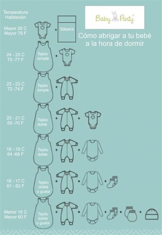 the instructions for how to sew an infant's bodysuit in spanish and english