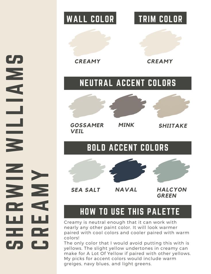 the ultimate guide to choosing paint colors for walls