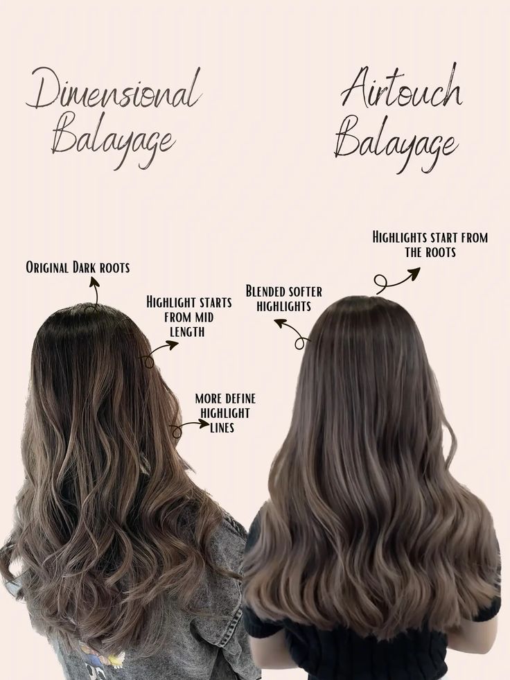 Balayage Hair Vs Ombre, Balayage Vs Ombre, Colour Balayage, Dimensional Balayage, Hair Things, Hair Appointment, Dark Roots, Hair Color Balayage, Balayage Highlights