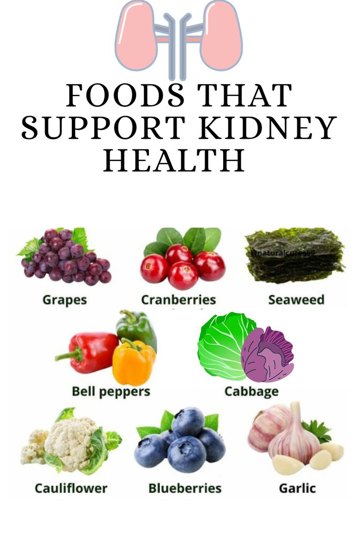 Kidney Healthy Foods, Food For Kidney Health, Kidney Friendly Recipes Renal Diet, Kidney Recipes, Kidney Friendly Foods, Healthy Kidneys, Kidney Diet, Food Health Benefits, Baking Soda Beauty Uses