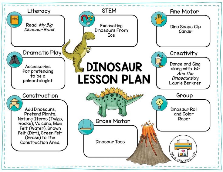 Exploring the world of Dinosaurs with preschoolers is a blast! Visit the the Dinosaur Lesson Planning Page to download this freebie! Dinosaur Lesson Plan, Dinosaur Crafts Preschool, Dinosaur Classroom, Dinosaur Lesson, Dinosaur Theme Preschool, Dinosaur Activities Preschool, Dinosaurs Preschool, Lesson Plans For Toddlers, Dinosaur Activities