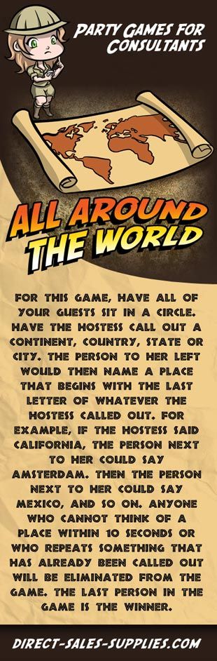 the back cover to an old video game called all around the world, with text