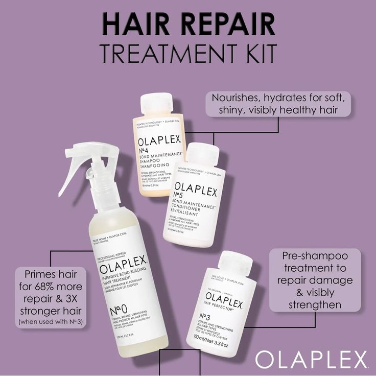 About The Kit A Limited-Time Set For Immediate Repair Results Celebrate Your Clients' Strength With The Scientifically Proven Routine To Repair Damaged Hair, Reduce Breakage And Split Ends, And Make Their Hair Visibly Stronger. Our Most Powerful At-Home Bond-Building Treatments + The Bestselling Nourishing And Hydrating Shampoo And Conditioner To Maintain Their Healthiest Hair. Kit Includes: Full Size N.0 Intensive Bond Building Treatment (5.24 Fl. Oz. / 155 Ml) Full Size N.3 Hair Perfector (3.3 Olaplex Shampoo, Hair Repair Treatments, Repair Damaged Hair, It Works Products, Hair Kit, Hydrating Shampoo, Hydrate Hair, Damaged Hair Repair, Brittle Hair