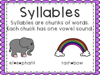 an elephant and a rainbow with the words syllables on it, which are in different colors