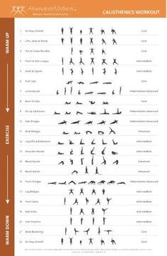 an info sheet showing the different types of people doing yoga exercises for each individual body