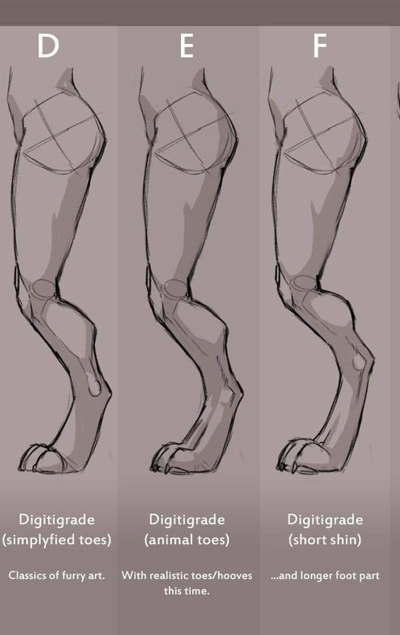 how to draw legs and feet with different angles