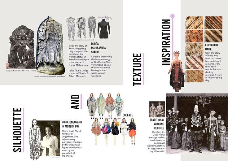 an article in the fashion book shows different styles of clothing and accessories, as well as text