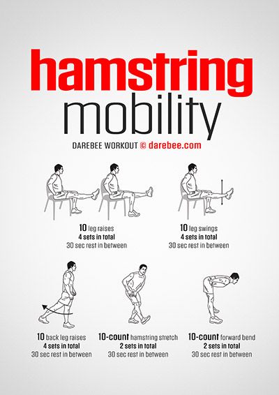 a poster with instructions on how to do the hamstring mobbilty exercise