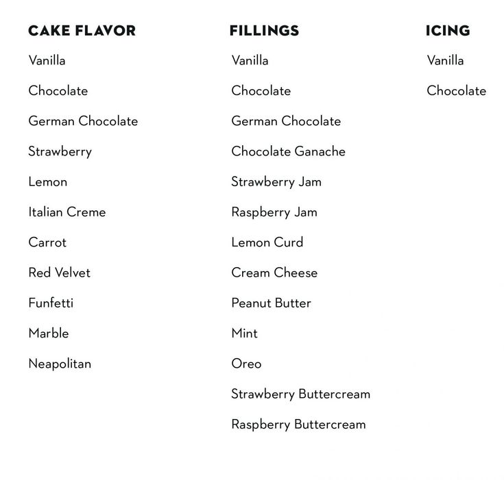 the names of different desserts are shown in black and white