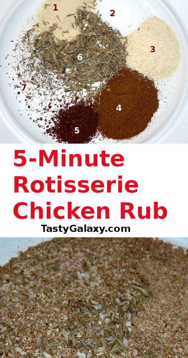 the ingredients for chicken rub in a bowl