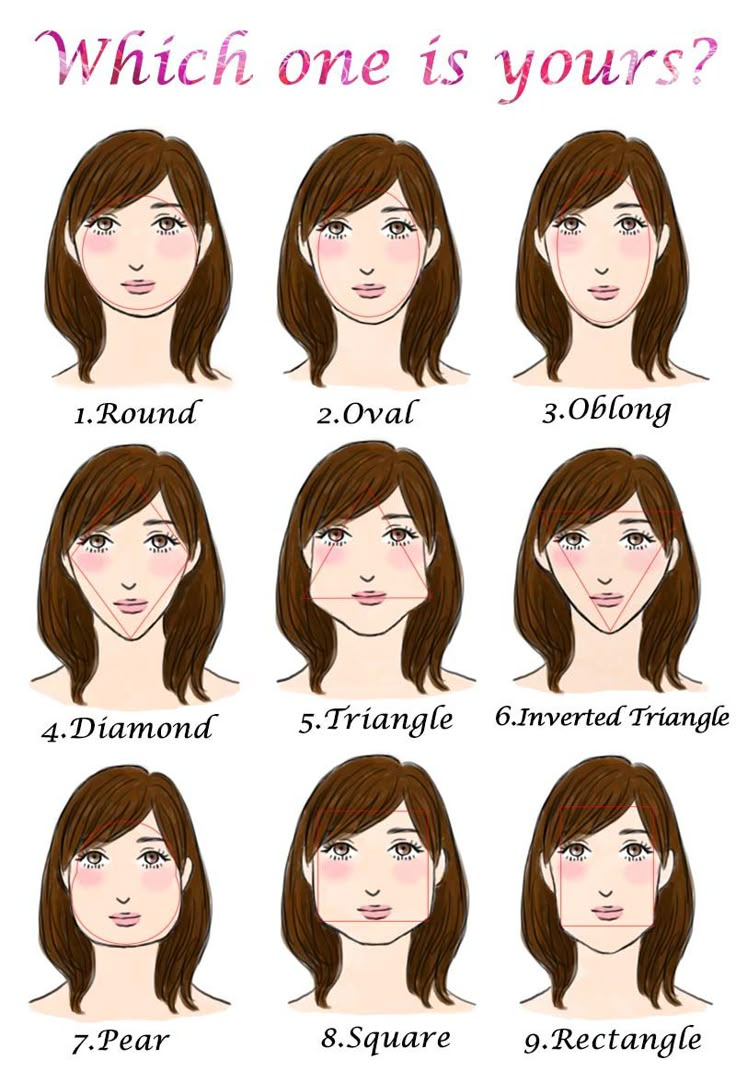 Face Shapes V Triangle Face Shape, Upside Down Triangle Face Shape, Triangle Face Shape Hairstyles, Triangle Face Shape, Type Of Face, Types Of Faces Shapes, Triangle Face, V Shape Face, Haircut For Face Shape