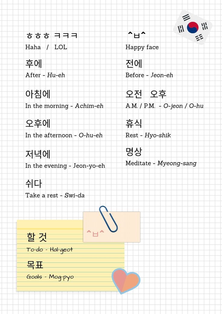 the korean language is written in different languages